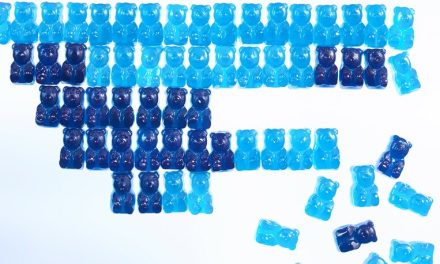 CAPOL to present solutions in colouring and confectionery finishing