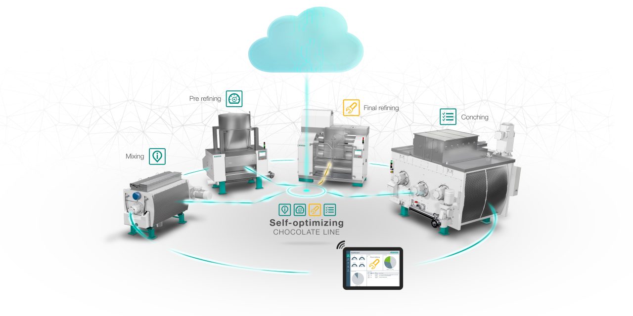 Bühler answers if process efficiency impacts quality