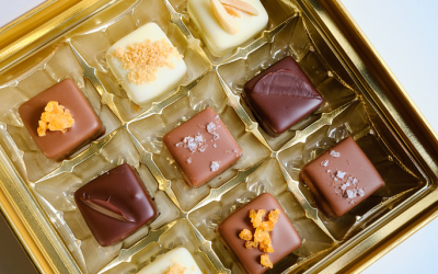 Bitzel’s Chocolate shares commitment to sustainability