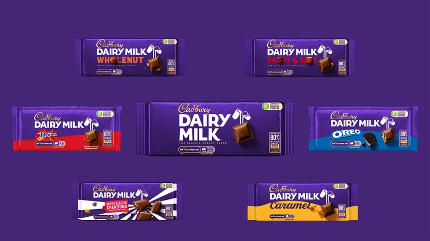 Mondelēz International partners with Amcor