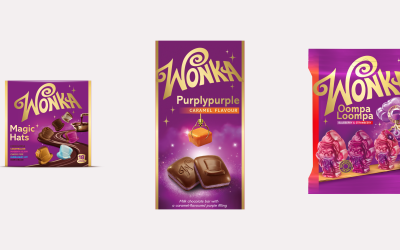 Ferrero’s UK R&D team brings Wonka magic to life